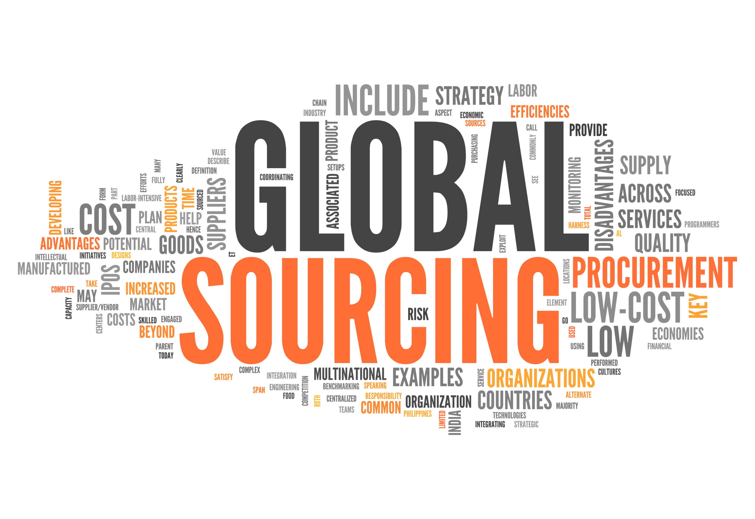 Unlock the Benefits of Sourcing from China with Gosheny